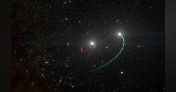 肉眼でも見られる連星にブラックホールを発見。およそ1000光年先