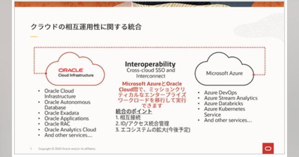 日本国内でMicrosoft AzureとOracle Cloudが相互の高速接続およびシングルサインオンを実現