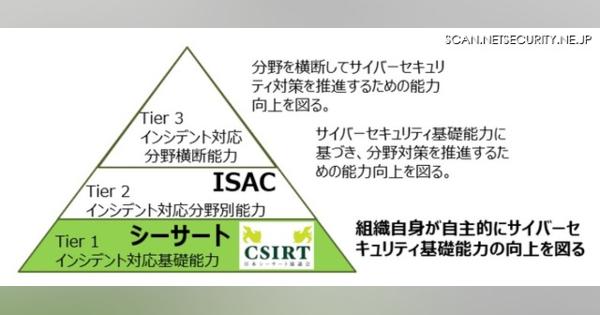 日本シーサート協議会が一般社団法人化、加盟数7倍 3,000チーム目指す（NCA）