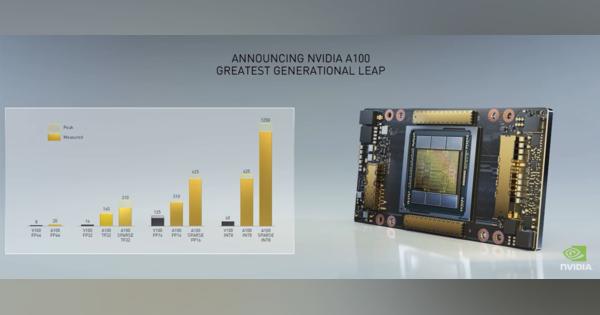 NVIDIA、データセンター向け新GPU「A100」発表　AI性能はV100の20倍