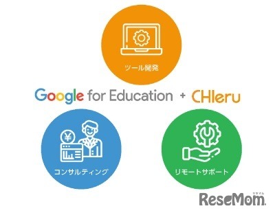 チエル、Google for Education技術支援を開始