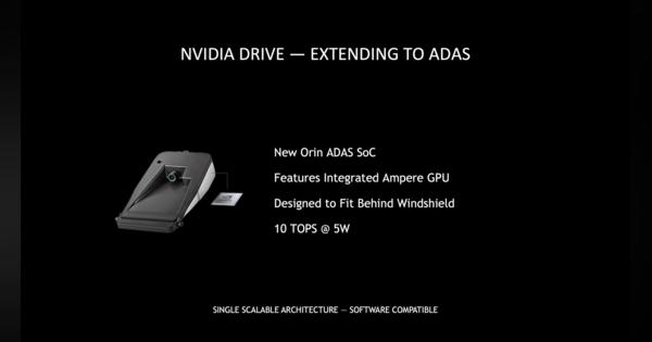 NVIDIAがADAS用カメラもカバー、ロボタクシーは処理性能を6倍に