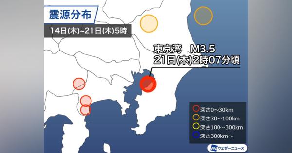 東京湾震源の小さな地震が頻発