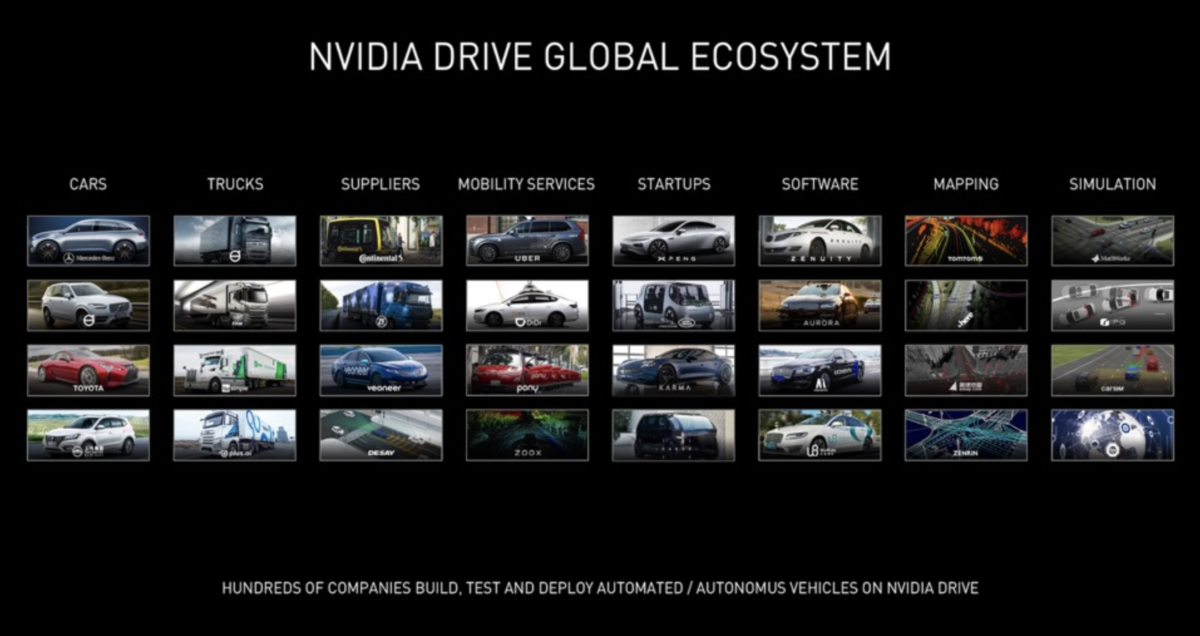 NVIDIAの自動運転プラットフォーム、ベンチャー3社で活躍　Pony.ai、Canoo、Faraday Future…