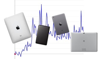 初代iPad発売から10年、タブレット端末市場を振り返る