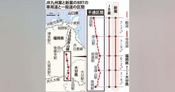 日田彦山線復旧　福岡・東峰村が「BRT」了承　九州北部豪雨被災