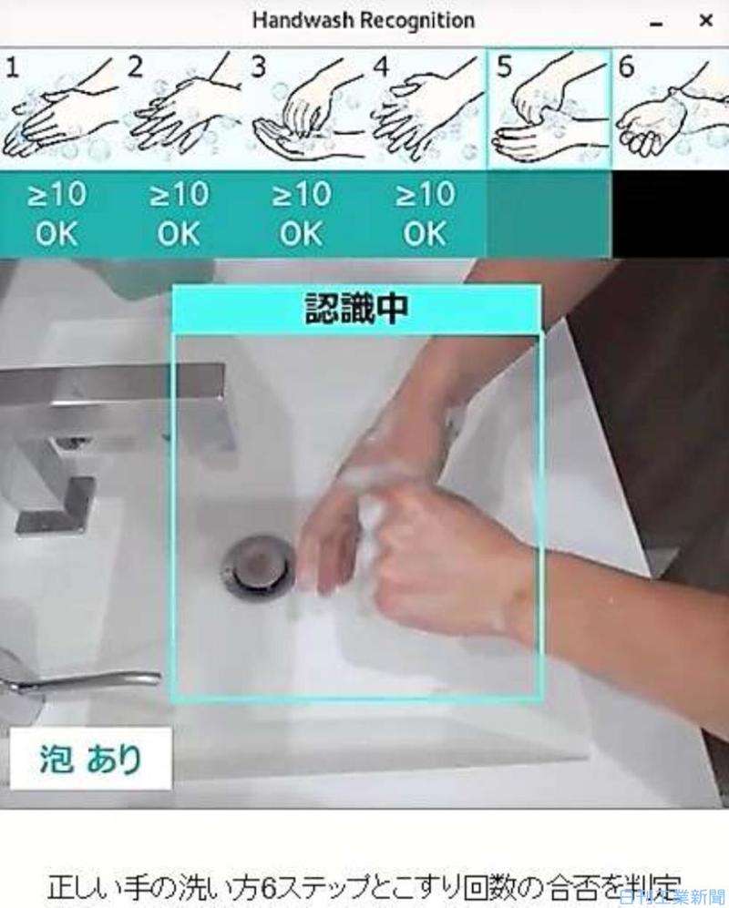 その手洗い不十分ですよ！コロナ感染予防へＡＩが動作判定