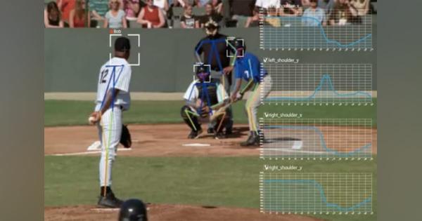 NPB球団もAIアプリを試験導入　身体動作を数字化で野球新時代突入へ