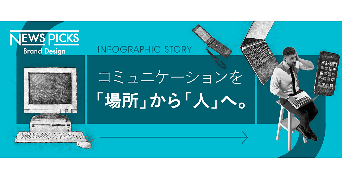 【歴史図解】情報処理→知識創造。そのときオフィスはどう変わるのか