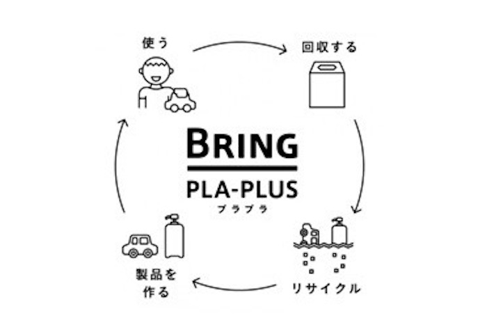 日本環境設計、プラスチック循環促進プラットフォームを提供開始