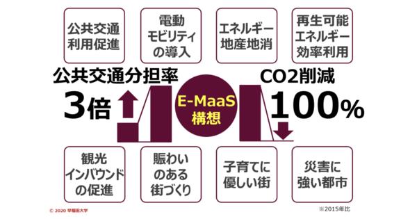 “最適化都市”で社会課題を解決！「早稲田大学E-MaaS構想」の凄み