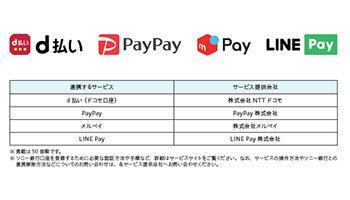 ソニー銀行、d払い・PayPay・メルペイ・LINE Payと連携、口座からチャージ可能に