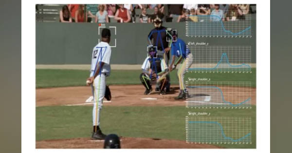 プロ野球選手の身体情報をAI技術で分析　怪我の防止を促進