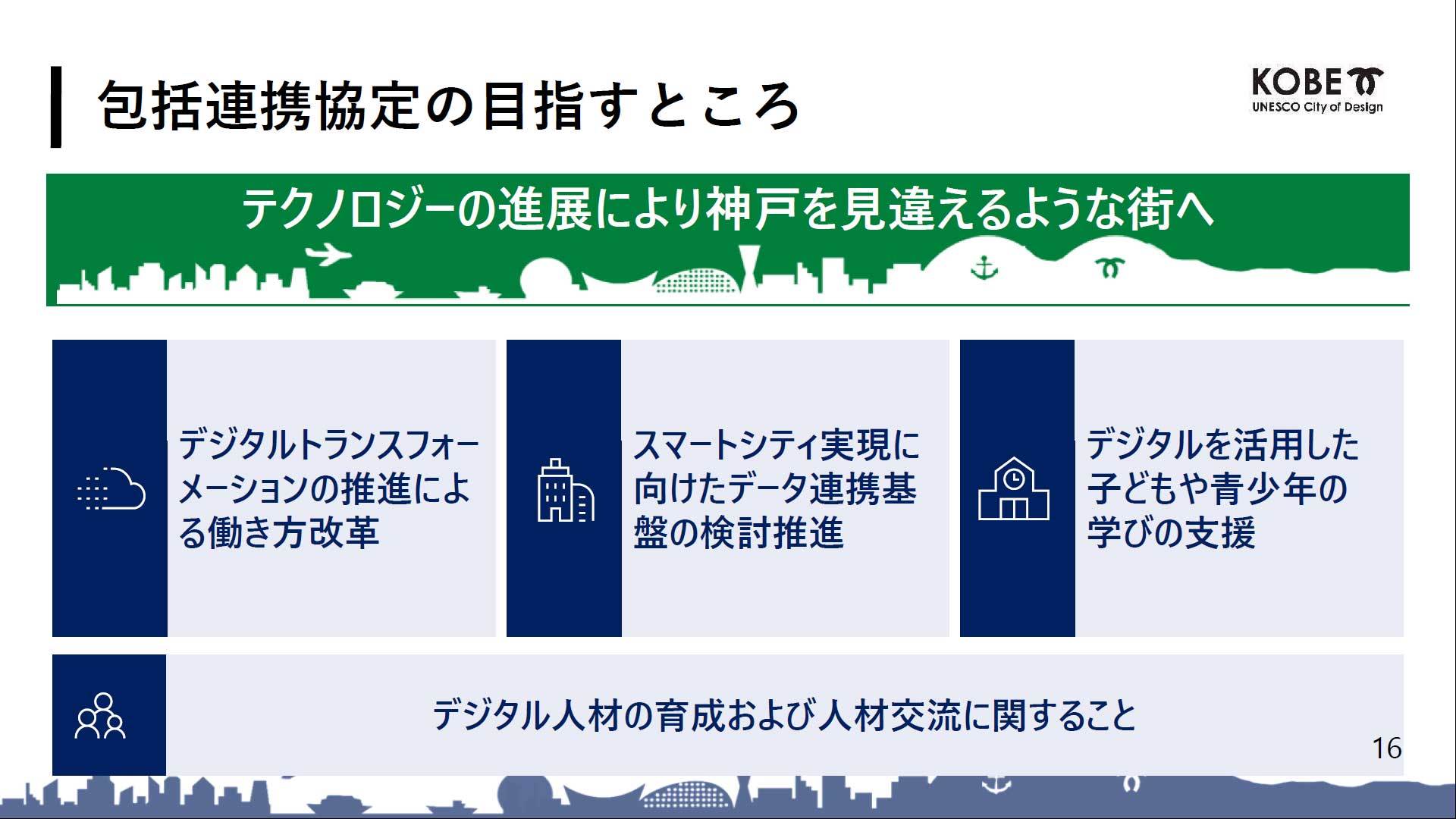 神戸市、日本MSと包括連携協定　スマートシティー実現目指す