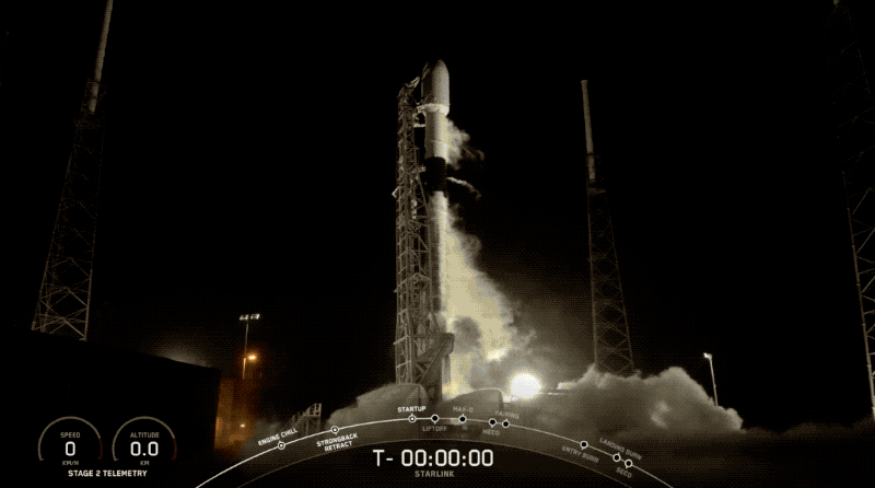SpaceXがFalcon 9ロケットでStarlink衛星群をさらに60基打ち上げ、ロケット再利用の記録も更新