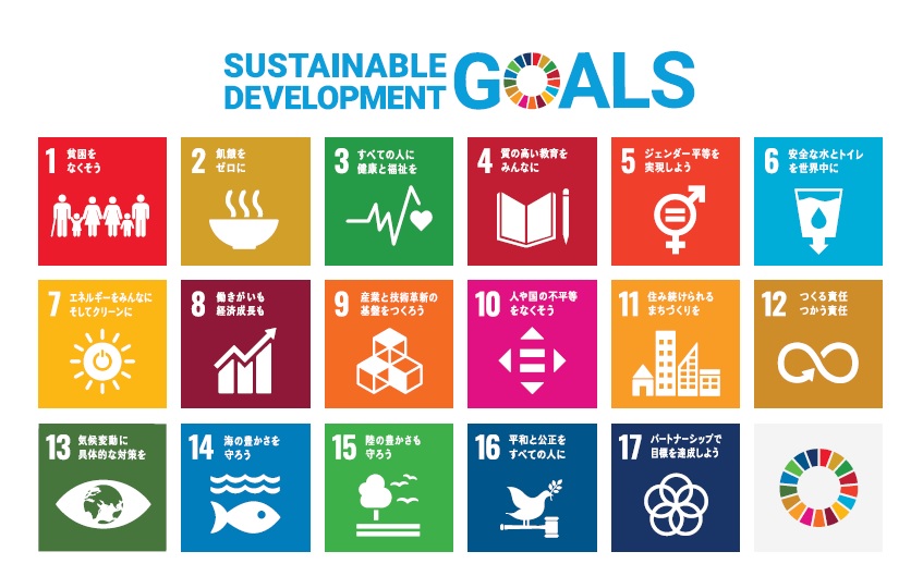 SDGsで製造現場の新しい目標をつくろう！