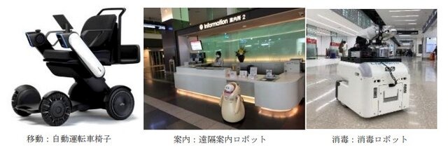 羽田空港、「自動運転車椅子・遠隔案内ロボット・消毒ロボット」を導入へ　新たな生活様式への対応を目指す