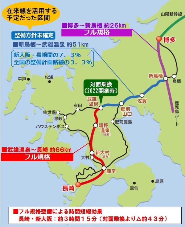 佐賀県が突如、九州新幹線西九州ルートの協議入りを了承…赤羽大臣「図らずも、一歩前進」