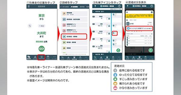 アプリでの混雑状況の提供を首都圏の主要線区に拡大、JR東日本が7月中旬に