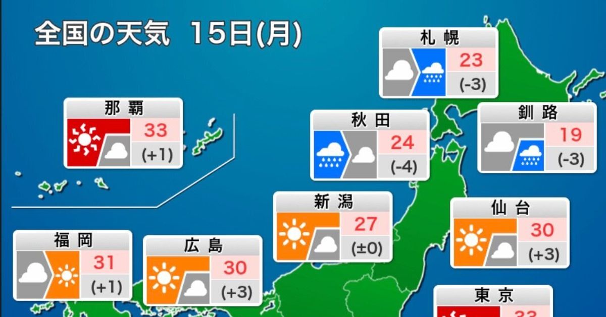 【今日の天気】 東京は猛暑 熱中症注意。九州南部は強雨続く