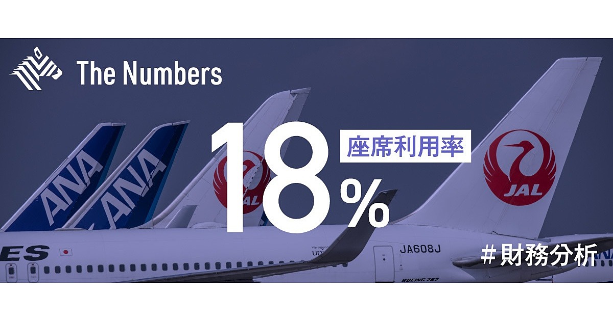 【JAL・ANA】今、改めて「航空業界」のビジネスモデルを学び直す