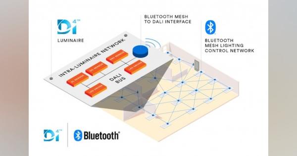 BluetoothとDALIが連携、IoT対応商用照明システムの採用推進に向け