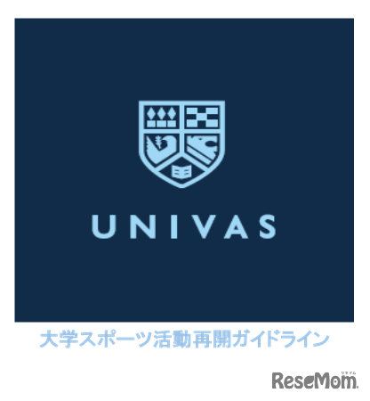 UNIVAS、大学スポーツ活動再開ガイドライン公開