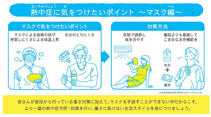 マスクで外出、こまめな水分補給を　日本気象協会が「例年以上の熱中症対策」呼びかけ
