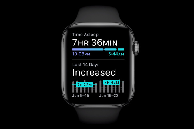 【WWDC20】Apple Watchに睡眠追跡機能が追加。睡眠の質をインテリジェントに分析