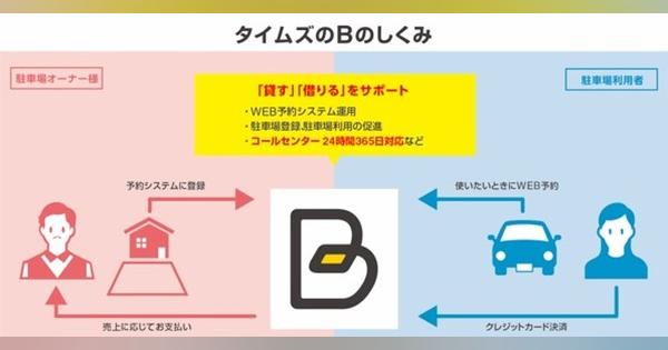 タイムズ24、東京海上日動と業務提携　予約制駐車場「B」のネットワーク拡大へ