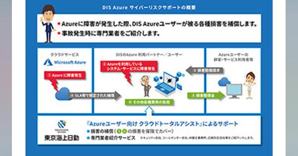 DISが標準サービスとして付帯、Azureユーザーのサイバーリスク補償