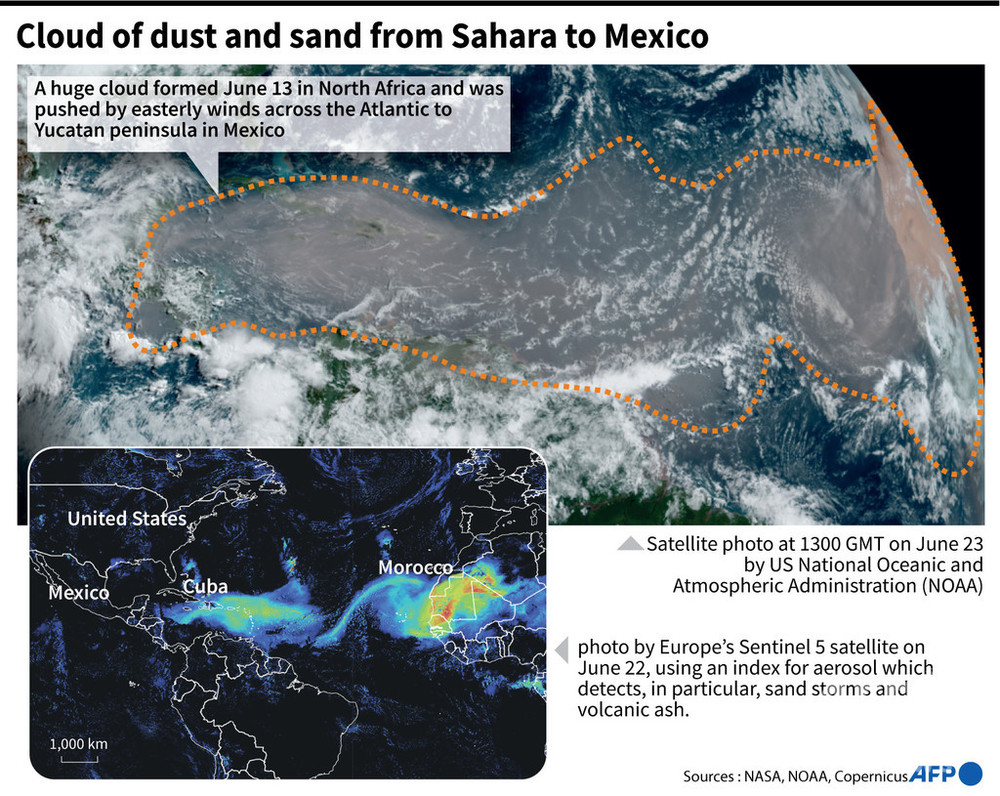 サハラ砂漠から巨大砂雲が飛来、カリブ海上空覆う 米フロリダにも到達