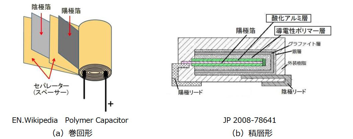 導電性高分子アルミ電解キャパシター（3）―― 製造工程とリーク電流発生メカニズム
