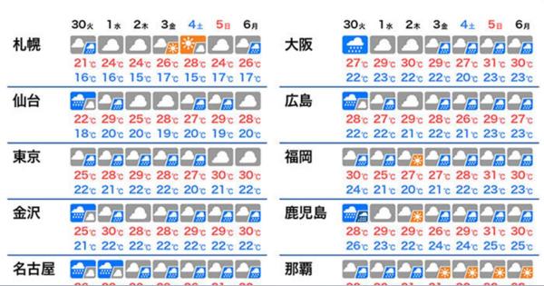 いよいよ梅雨本番　断続的な大雨に警戒　東京では蒸し暑い日も（今週の天気）
