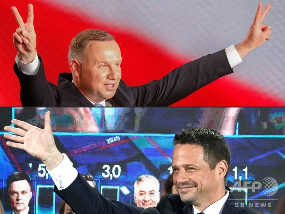 ポーランド大統領選、現職が過半数届かず決選投票へ