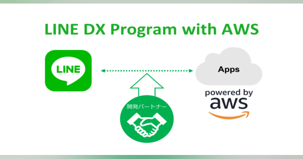 LINEがAWSの開発パートナー向けプログラムを提供開始　アプリ開発を支援
