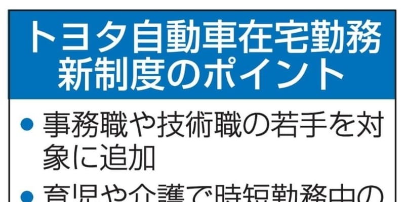 トヨタ、在宅勤務制度を拡充へ　感染防止と生産性向上