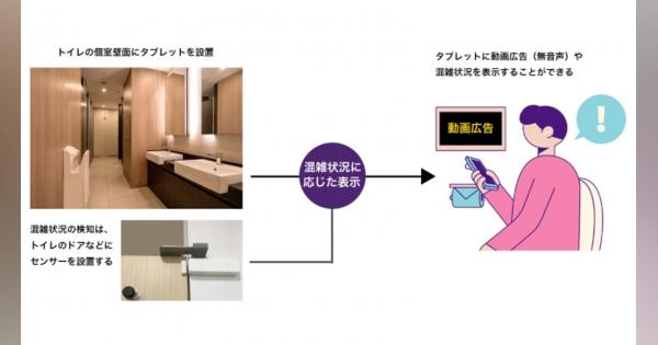 株式会社バカンと東京建物株式会社　IoTを活用し、混雑状況と連動してトイレ個室内へ広告配信するサービス　国内初の商用化に向け、共同で実証実験の取り組みを開始：時事ドットコム