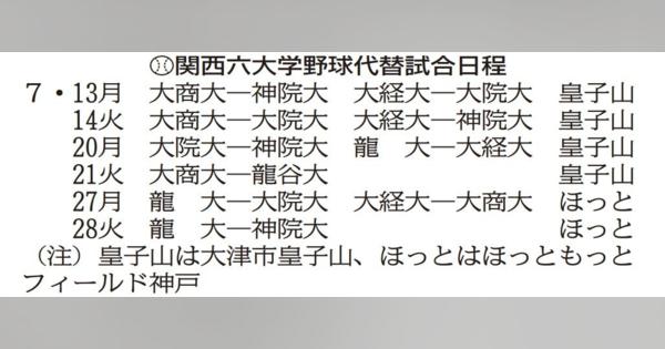 関西六大学野球、春季リーグ戦中止　活動停止中の京産大除く5校で代替試合