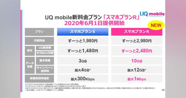 UQ mobileが“楽天モバイル対抗”の新料金プランを導入した背景は？　竹澤社長に聞く