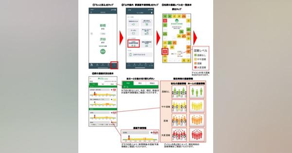 JR東日本の公式アプリ、山手線駅の混雑予測に対応　まずは池袋・渋谷・秋葉原など27駅