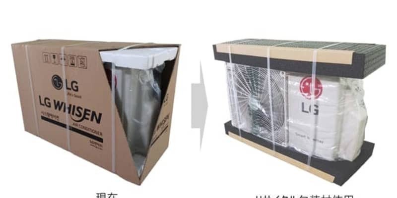 【韓国】ＬＧと環境省、リサイクル包装材の試験事業［製造］