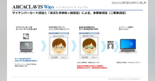 顔写真用いたバイパス対策、顔認証にAI利用の「まばたき」検知機能（両備システムズ）