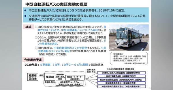 中型自動運転バスの公道実証試験を開始　滋賀県大津市と兵庫県三田市