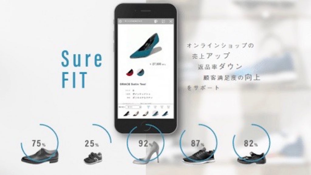 AIオンラインフィッティング「SureFIT」　ECでの靴サイズ選びを解決