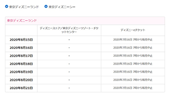 ディズニーランド シー Eチケット 販売中止 の表示