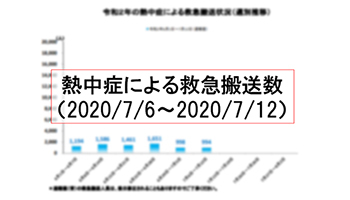 【熱中症速報・7月第2週】東日本で急増中、昨年比10倍以上の地域も