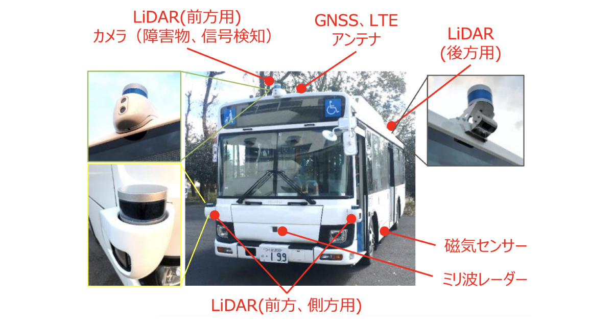 中型自動運転バスの実証実験、まず滋賀県大津市などでスタート　運転手乗車型で安全確保
