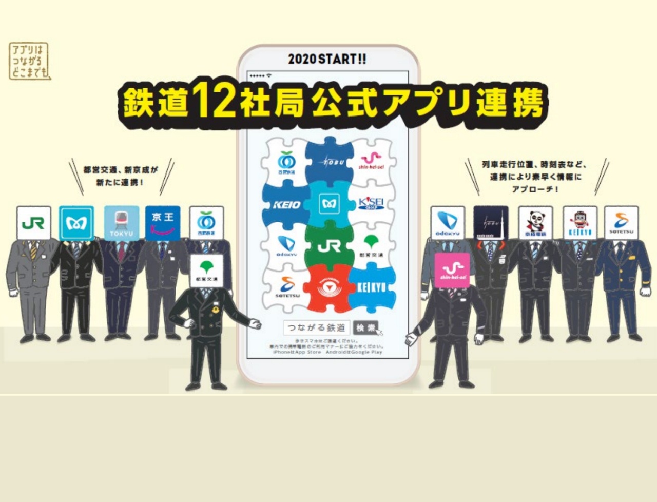 鉄道アプリを1つに──JR東日本や私鉄など12社が連携