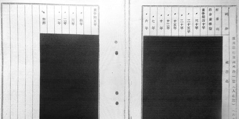 旧日本軍のBC級戦犯、審理検証　国内で唯一裁いた「横浜裁判」